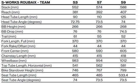 Specialized S-Works S-Works Roubaix Team Frameset - Brickwell Cycling & Multisports