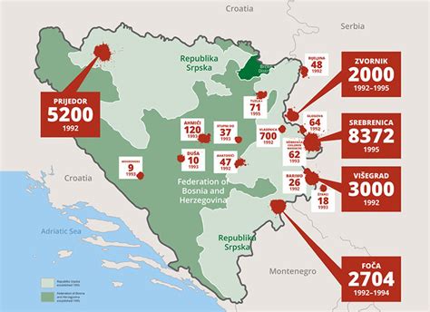 Bosnian Genocide Map