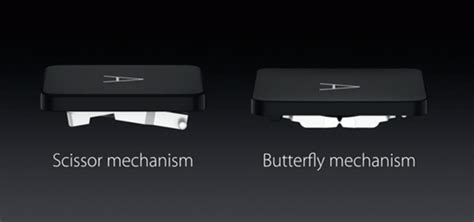 MacBook Butterfly Keyboard Service Program begins expiring – JimmyTech