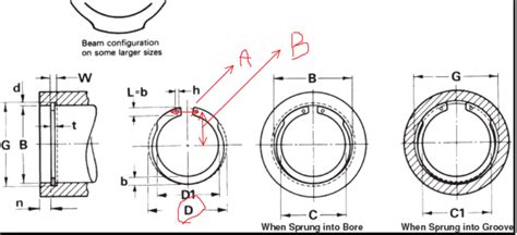 Internal snap ring with three control dimensions problem - Mechanical engineering other topics ...