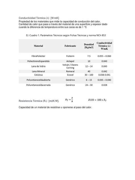 Conductividad Térmica | PDF