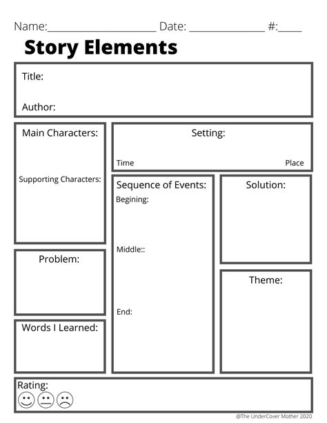 Elements of a Story | Story elements graphic organizer, Story elements ...