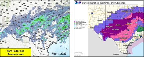 Late January - Early February 2023 Sleet and Ice Event