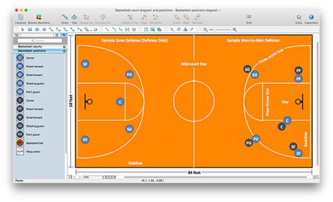 Basketball Court Diagram and Basketball Positions | Basketball Defense Drills | Basketball ...