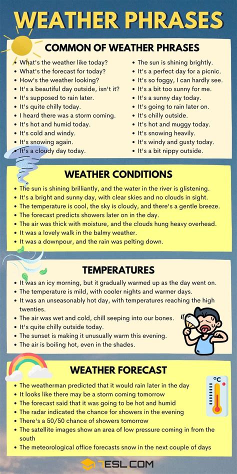 Weather Phrases | Useful Phrases Used to Describe Weather • 7ESL