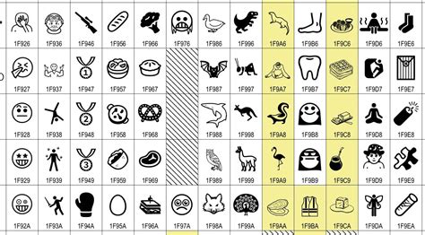 Remove All Unicode Characters Java - Printable Templates Free