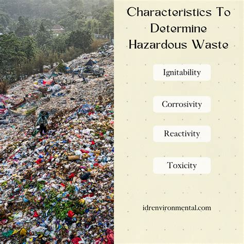 Hazardous Vs. Non Hazardous Waste Management