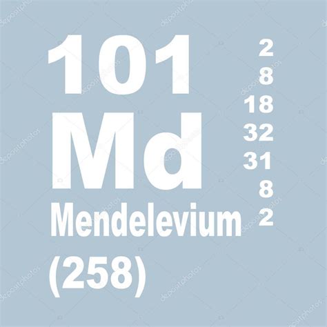 Mendelevium Periodic Table Elements - Stock Photo , #AD, #Table, # ...