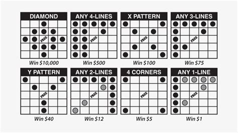 Bingo Patterns Illustration - Bingo Card Patterns - Free Transparent PNG Download - PNGkey