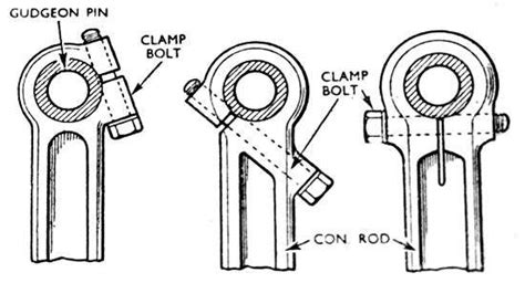 Parts & Accessories Motorcycle Parts Pistons, Rings & Pistons Kits ...