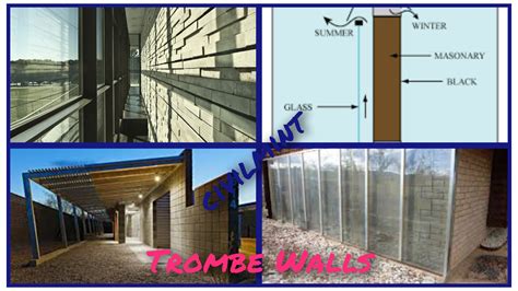 Trombe Walls: Sustainable Architecture Solution