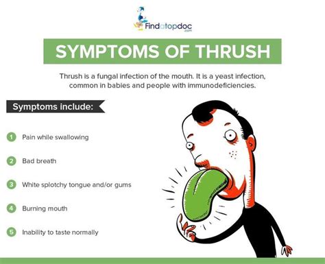 What are the Symptoms of Oral Thrush? [Infographic]