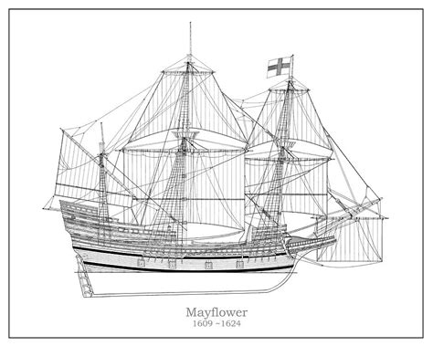 Mayflower ship plans Drawing by StockPhotosArt Com - Pixels