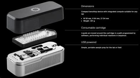 VolTRAX – Nucleus Genetics