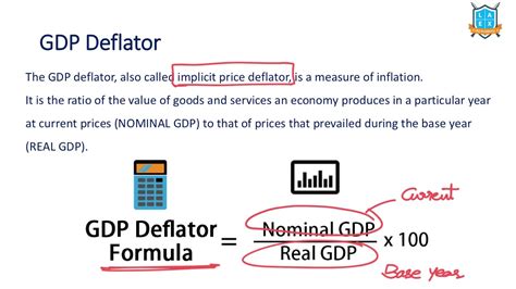 What is GDP Deflator ? || GDP Deflator అంటే ఏమిటి? || La Excellence ...