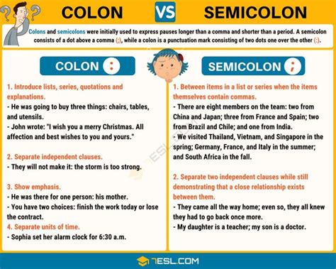 How to Use Semicolons and Colons Effectively • 7ESL | Essay writing ...