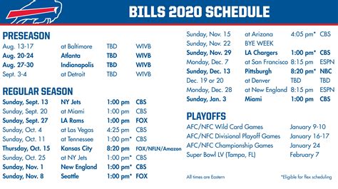 2020 Bills schedule: Buffalo has 4 primetime games