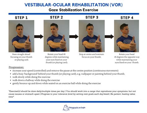 vestibular therapy exercises pdf - Doreatha Pence