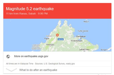 Sabah Earthquake 5.2 Magnitude 8/3/2018