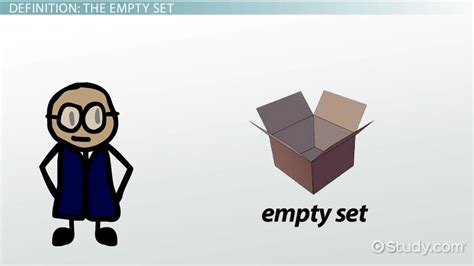 Empty Set | Definition & Symbol - Lesson | Study.com