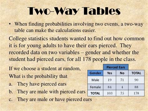 Two way tables & venn diagrams