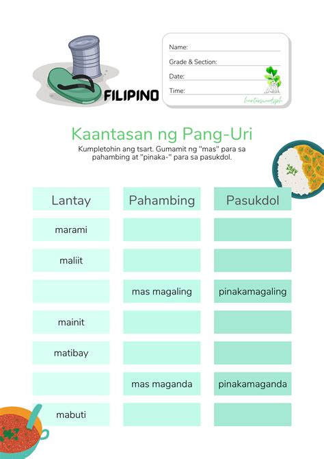 Pang Uri Filipino 3 Worksheet Pang Uri Kaantasan 5 Worksheets Abbigail ...