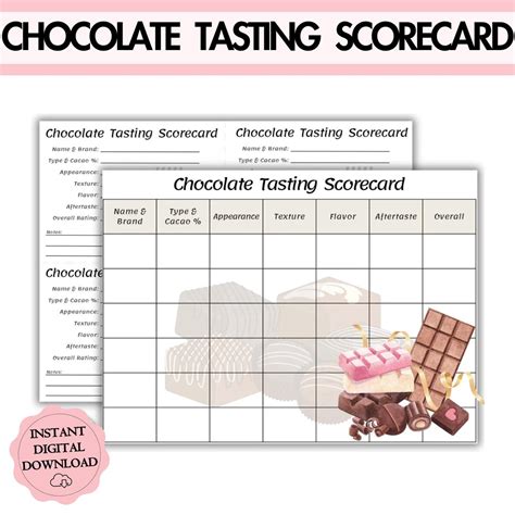 Chocolate Tasting Scorecard Printable Chocolate Party - Etsy