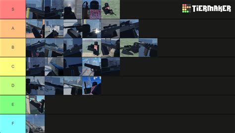 Firefight Gun Tierlist Tier List (Community Rankings) - TierMaker