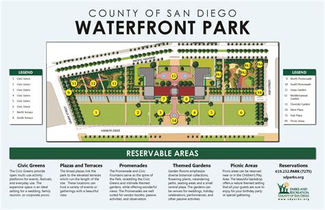 Waterfront Park Opens in Downtown San Diego