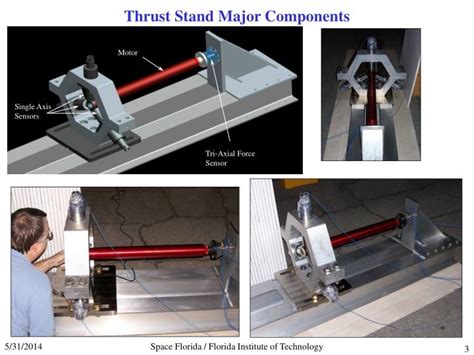 PPT - 6 DOF Solid Rocket Motor Thrust Stand The Florida Space Authority ...