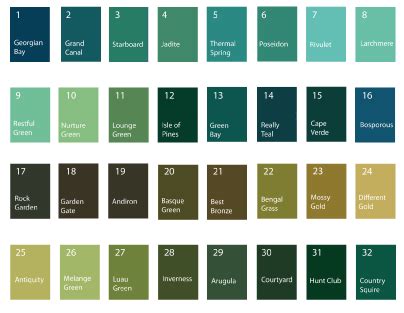 Light Blue Green Color Names - Mindosofa