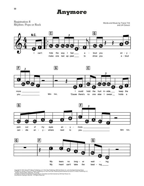 Travis Tritt Guitar Chords