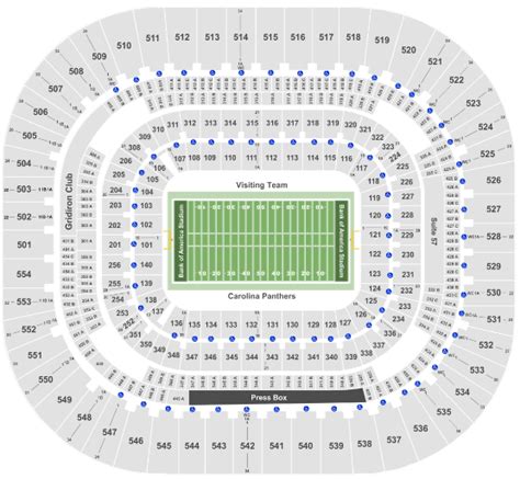 Bank Of America Stadium Seating Chart By Row - Chart Walls