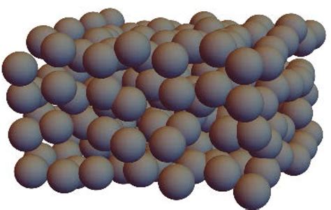 Model depiction of molecules in a liquid | Download Scientific Diagram