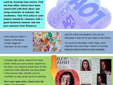 GCSE Art Assessment Objectives Booklet | Teaching Resources