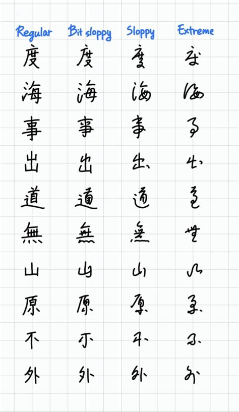 Cursive chinese tutorial : r/Calligraphy