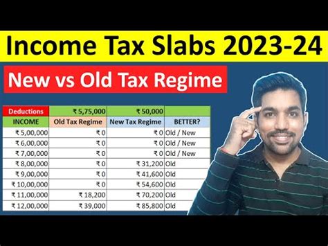 New income tax slab 2023 24 income tax slab fy 2023 24 fy 2022 23 tax slab comparison old vs new ...