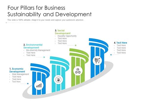 Four Pillars For Business Sustainability And Development | Presentation Graphics | Presentation ...