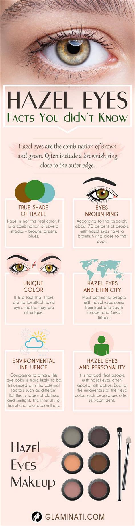 Best Eye Makeup Looks For Hazel Eyes | Saubhaya Makeup