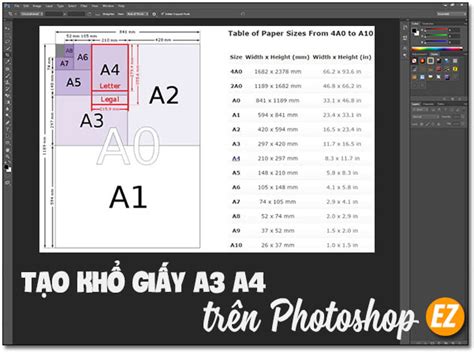 Tạo khổ giấy A4, A3 trong Photoshop - #1 Ez
