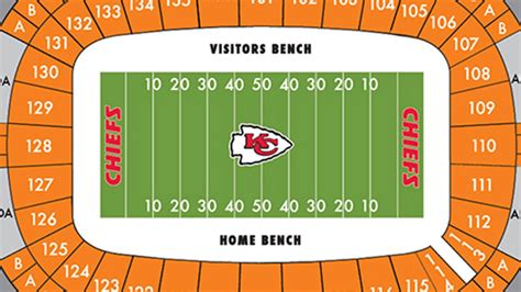 Chiefs Stadium Sections - greencamiljo