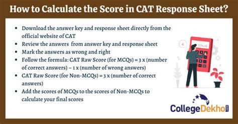 CAT 2023 Response Sheet - Direct Link to Download CAT Response Sheet