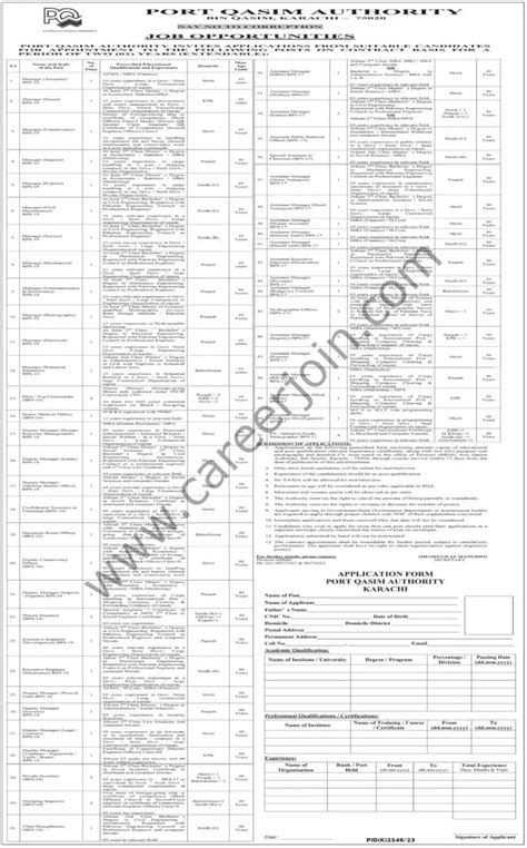 Port Qasim Authority PQA Jobs March 2024