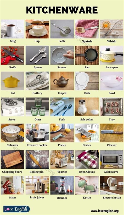 Kitchen ware: learn how to speak تعلم الانجليزيه اسماء ادوات المطبخEnglish | English vocabulary ...