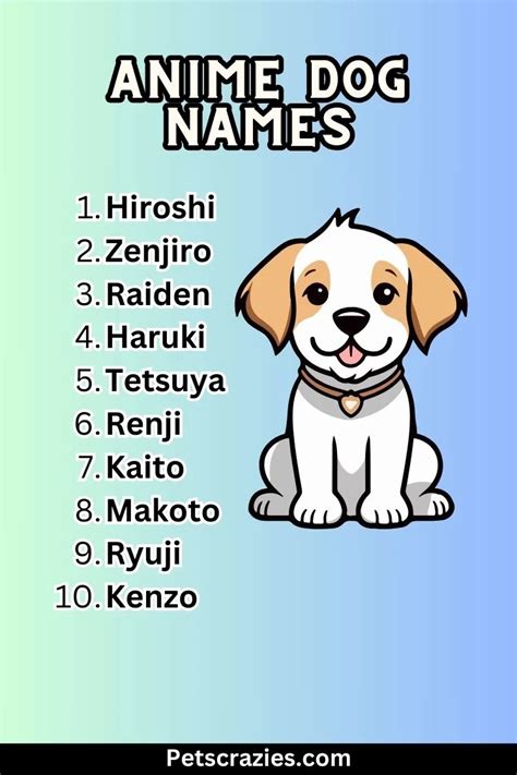 200+ Anime Dog Names - Iconic And Memorable Picks