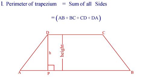 Trapezium Formula In English » Formula In Maths