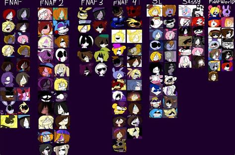 All Goldbox characters [FNAF (World), SL, Sassy] | Goldbox/Mobox Fans ...