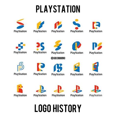 Logo Inspiration on Instagram: “PlayStation Logo History By: @gbcimmino ...