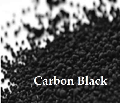 Carbon black: Production, properties, and utilization - Muji Setiyo