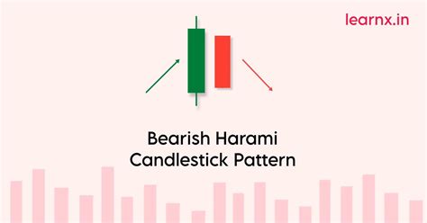 Bearish Harami Candlestick Pattern Explained - LearnX